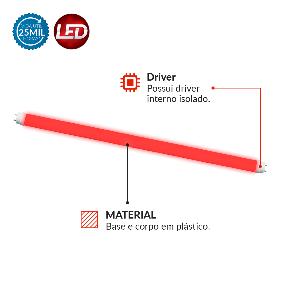 Lâmpada Led Tubular T8 18w Vermelha G13 Bivolt IP20 Avant