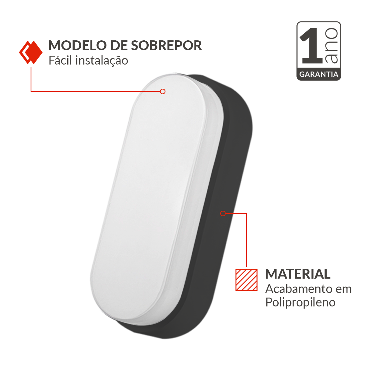 Arandela Hummer 5W 6500k Branco Frio Bivolt IP65 Preto Avant