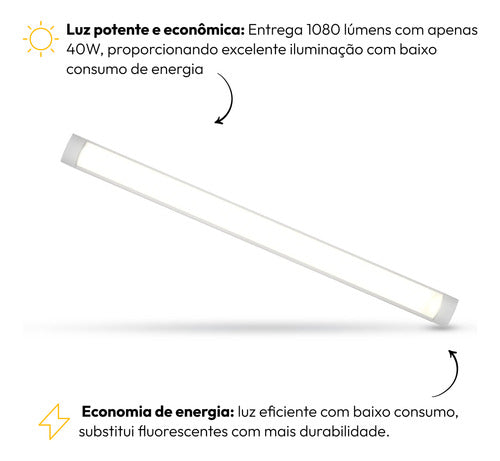 Luminaria Led Elegance Fit 18w 6500k 110v/220v Branco Avant