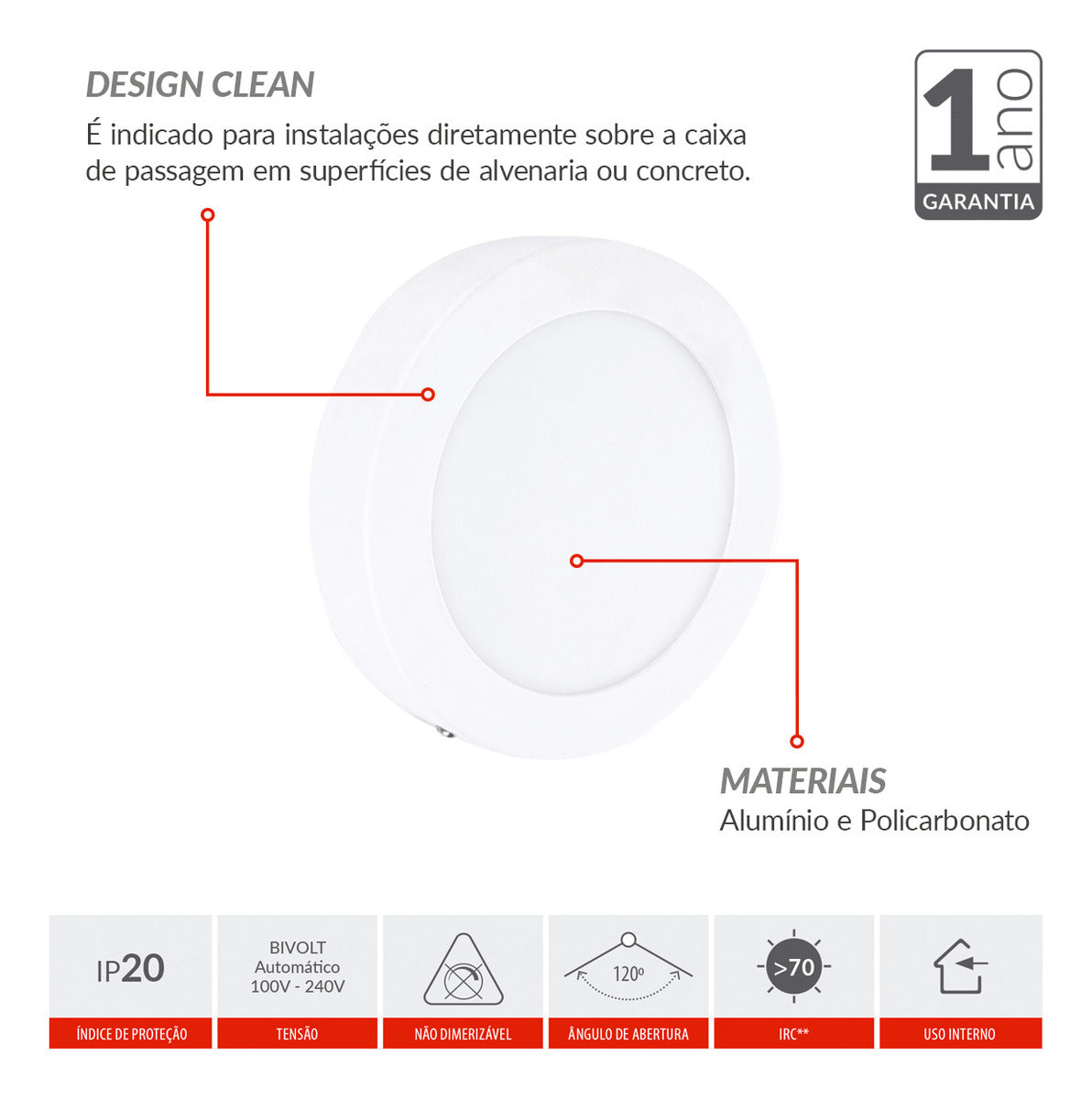 Painel Alumínio Sobrepor 12W 4000k Branco Neutro 17cm Bivolt Redondo Avant