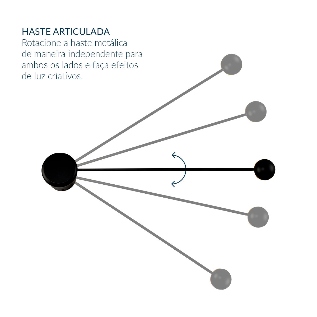 Arandela Led Compass 5w 2700k Branco Quente Bivolt Preto Deluxe