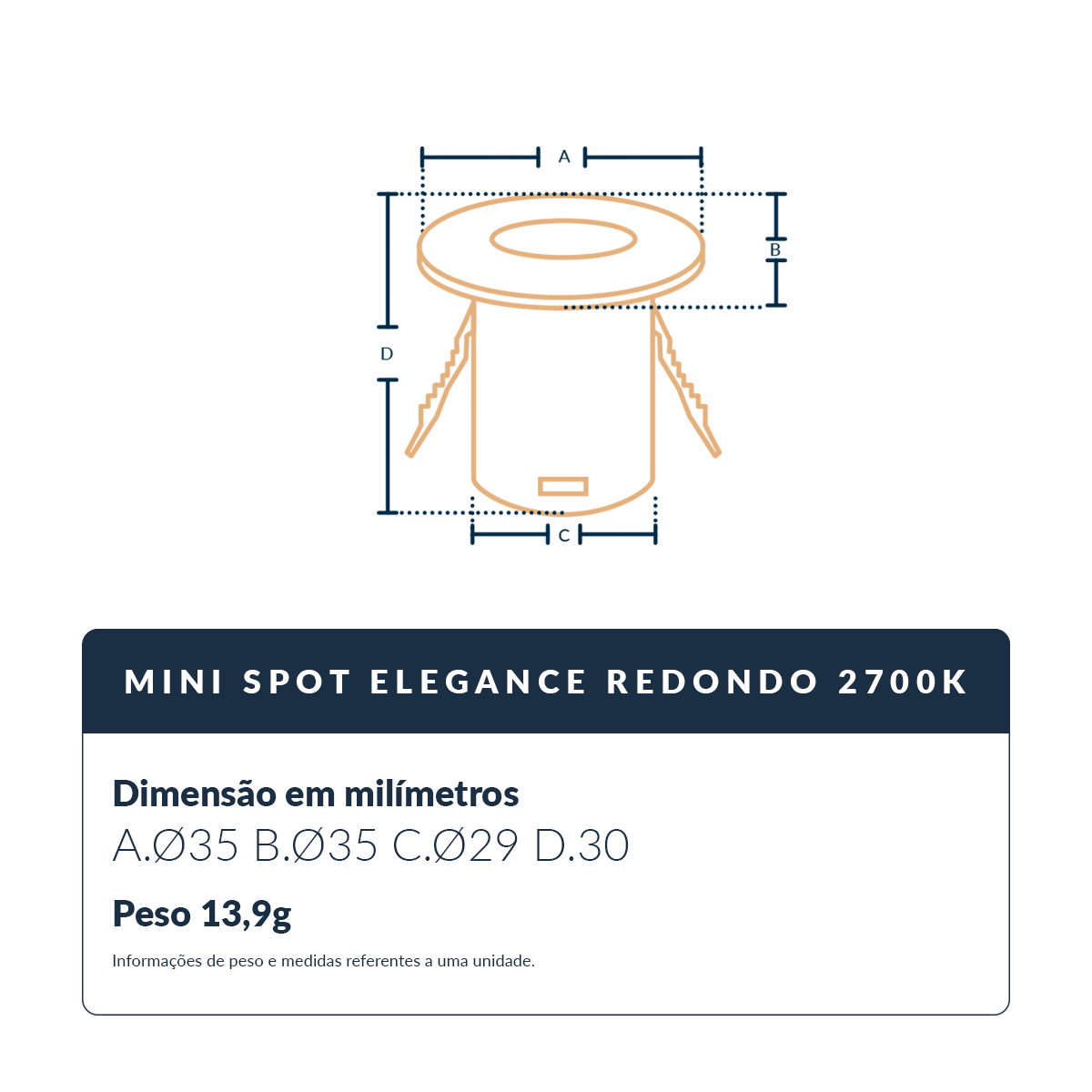 Mini Spot Led Elegance Sobrepor 1,5w 2700k Branco Quente IP20 Bivolt Preto Avant