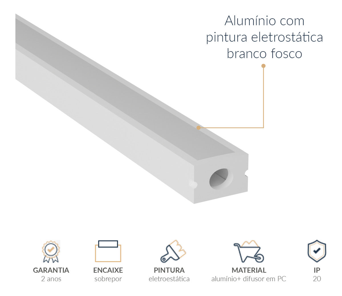 Perfil Barra Risqué Slat Sobrepor 17x15mm 2 Metros IP20 Branco Avant