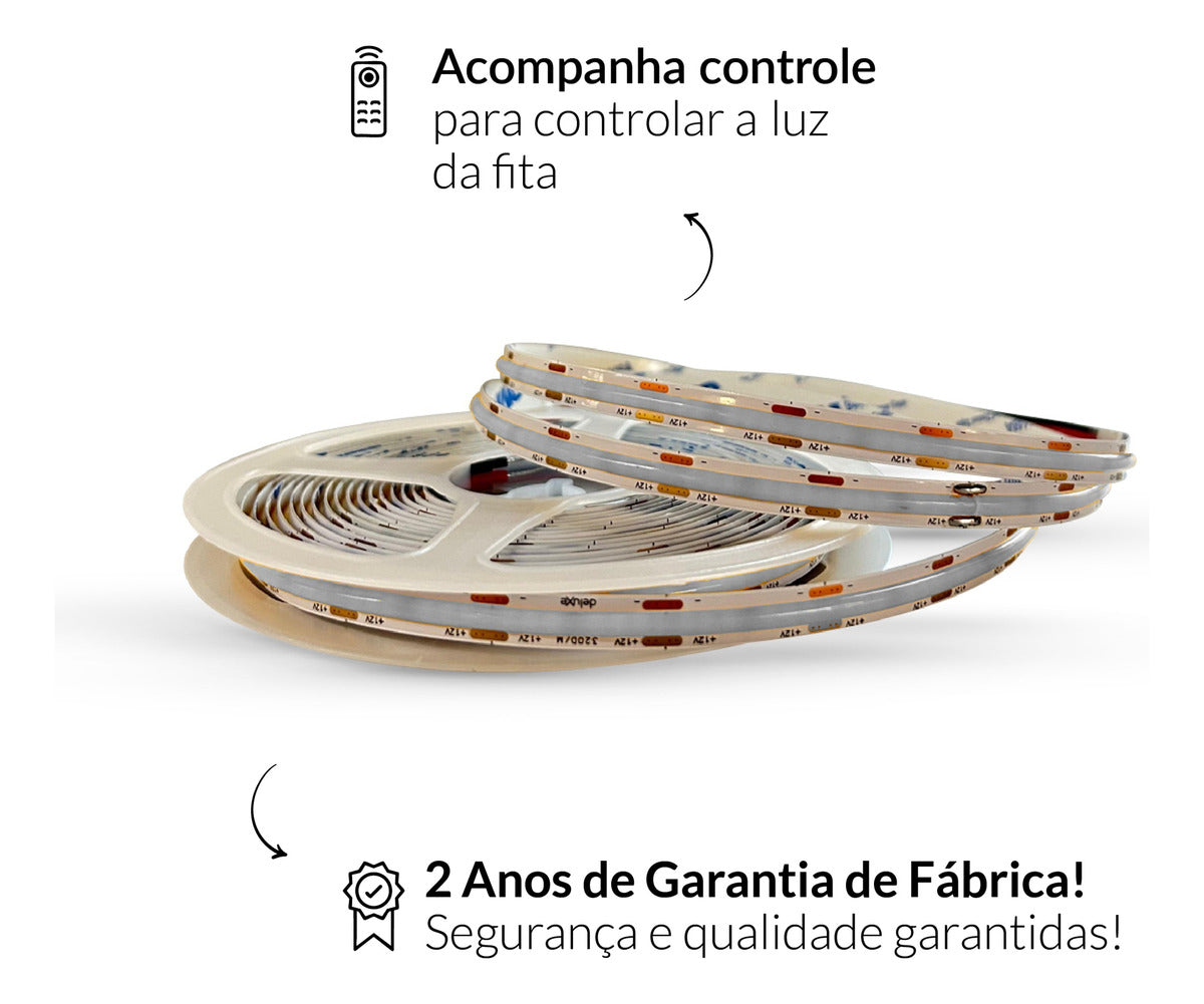 Fita Led Luce 8w RGB 720lm IP20 12v Avant