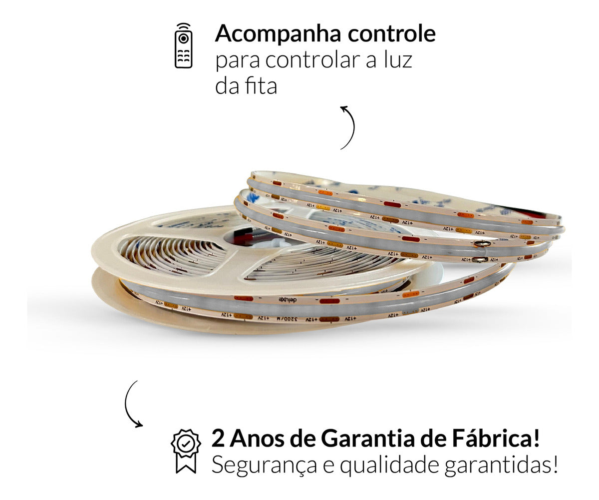 Fita Led Luce 15w RGB 1350lm IP20 12v Avant