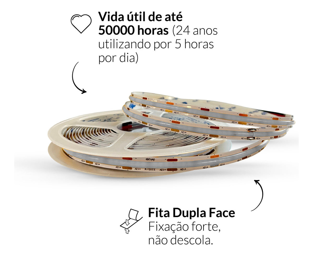 Fita Led Luce 15w RGB 1350lm IP20 12v Avant