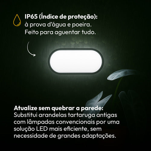 Arandela Hummer 20W 6500k Branco Quente Bivolt IP65 Preto Avant