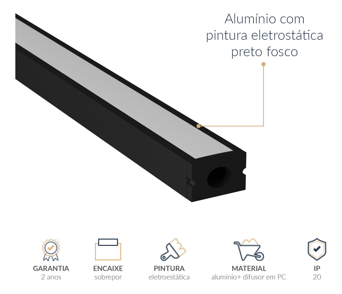 Perfil Barra Risqué Slat Sobrepor 17x15mm 2 Metros IP20 Preto Avant