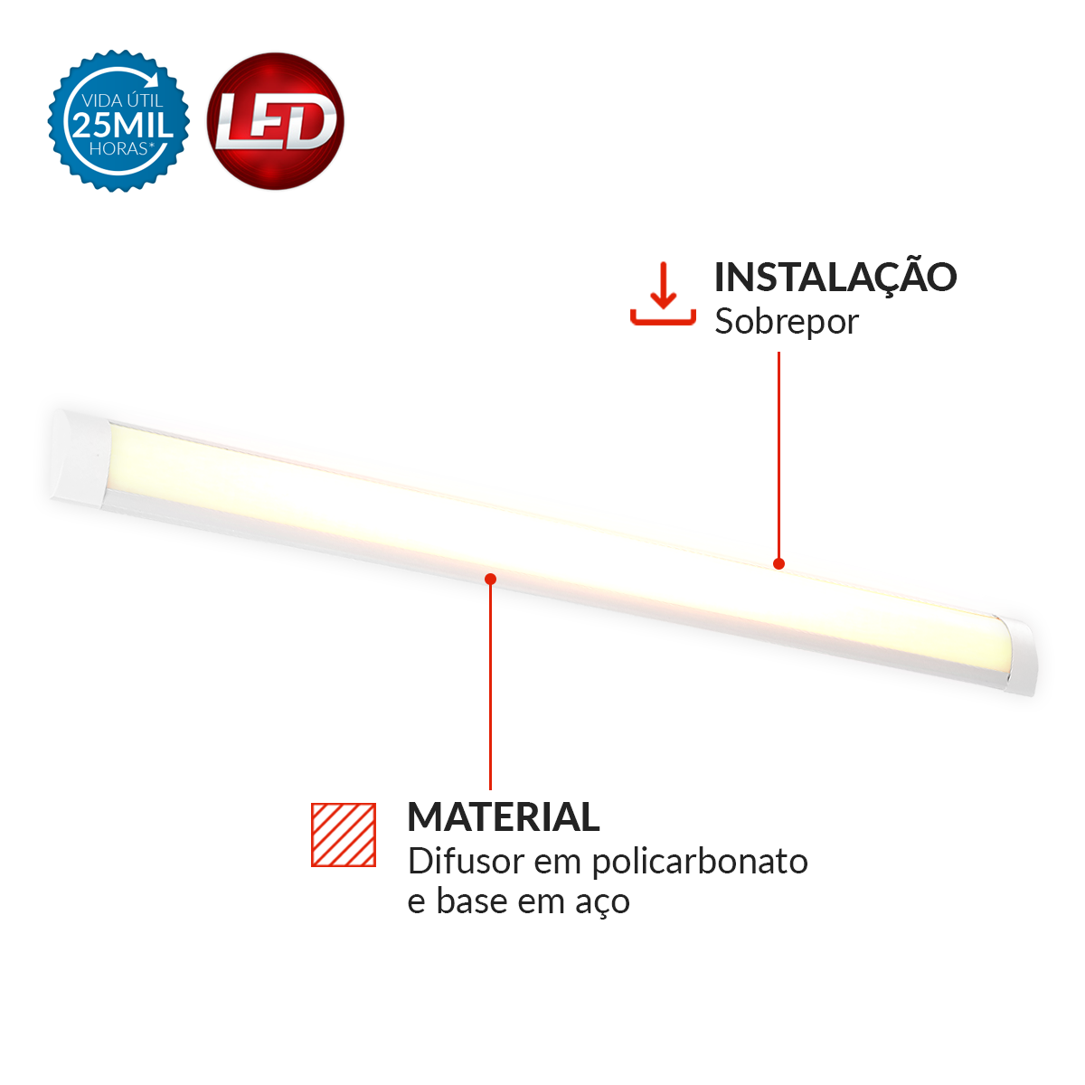 Luminaria Led Elegance Fit 36W 3000k 110v/220v Branco Avant