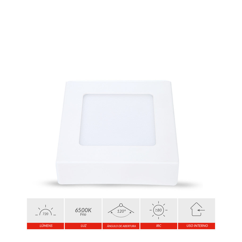 Plafon Led Sobrepor Painel 12w 18w 24w 30w Luz Branco Quente Neutra ou Fria 110v/220v Bivolt Branco
