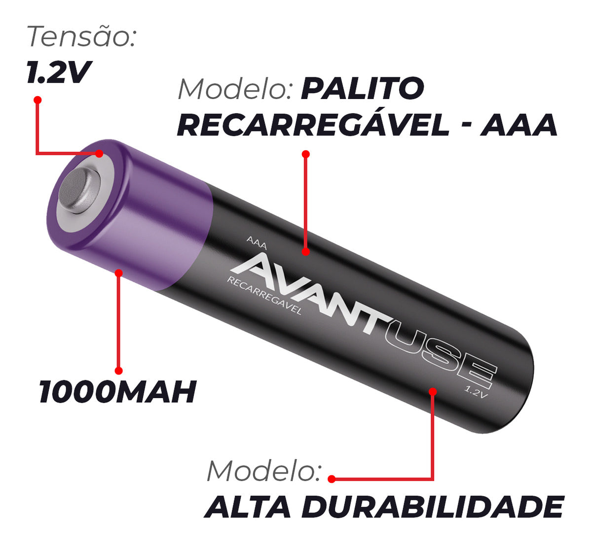 Kit 4 Pilhas Recarregável Palito AAA 1.5v 1000MAH Avant Use