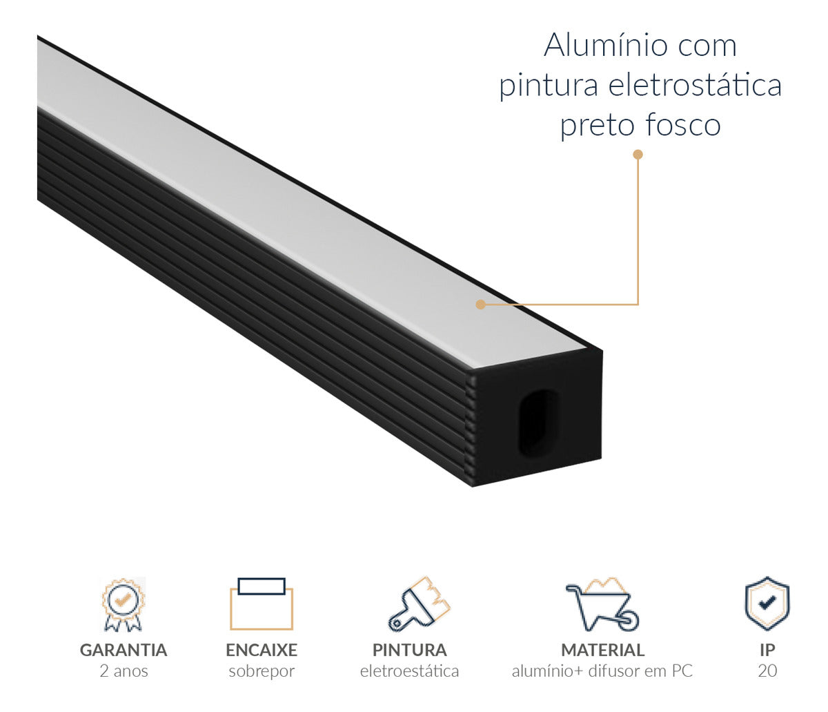 Perfil Barra Risqué Sobrepor 08x09mm 2 Metros IP20 Preto Avant