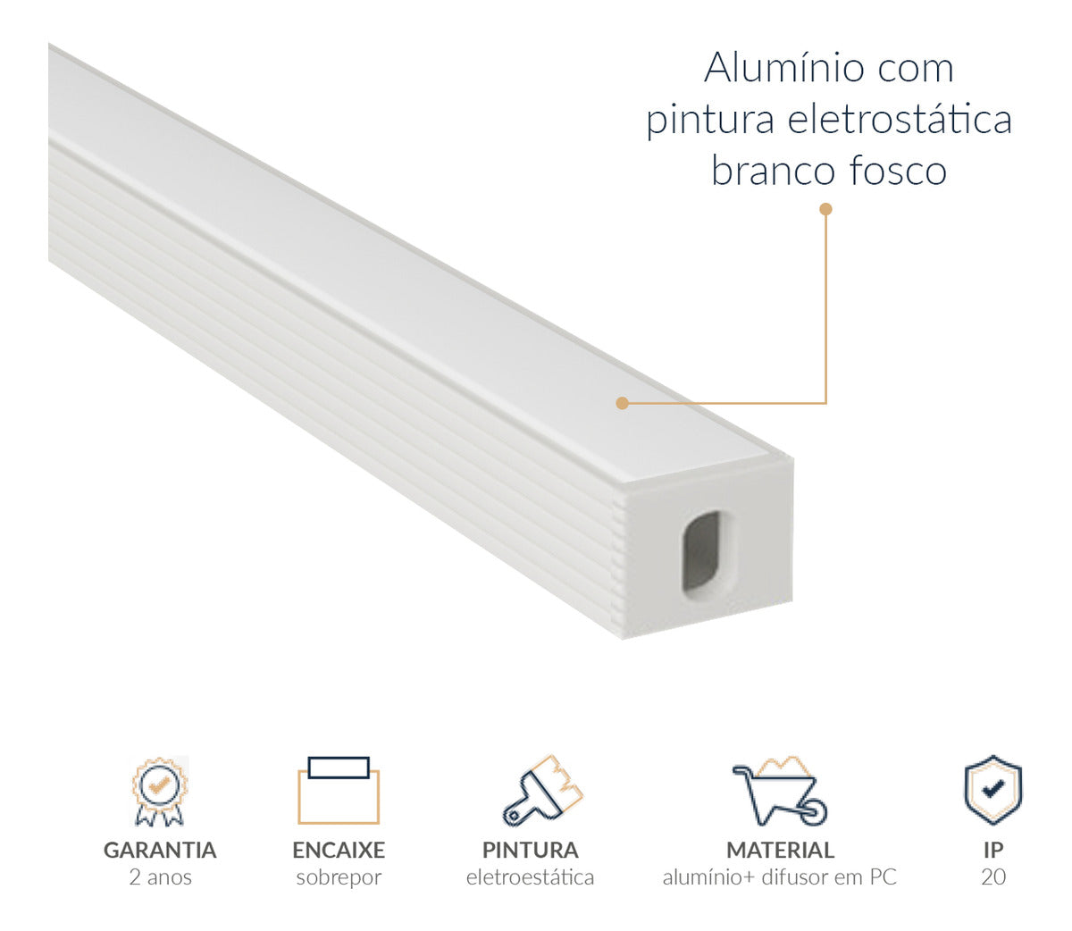 Perfil Barra Risqué Sobrepor 08x09mm 2 Metros IP20 Branco Avant