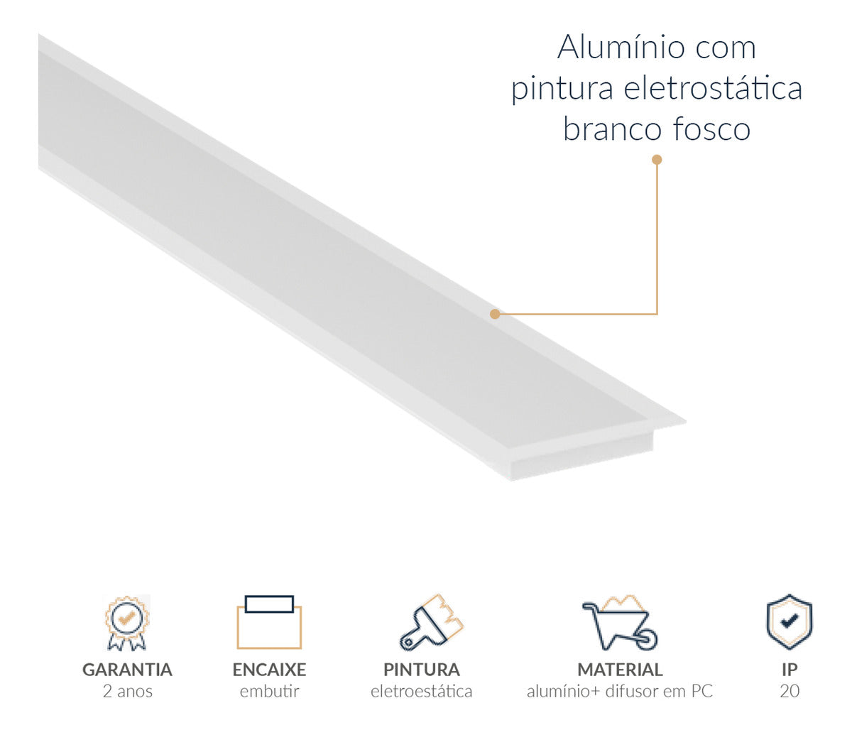 Perfil Barra Risqué Plane Embutir 65x10mm 2 Metros IP20 Branco Avant