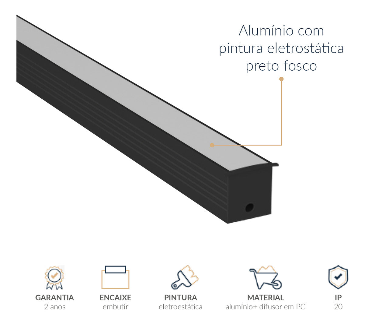 Perfil Barra Risqué Inside Embutir 43x35mm 2 Metros IP20 Preto Avant