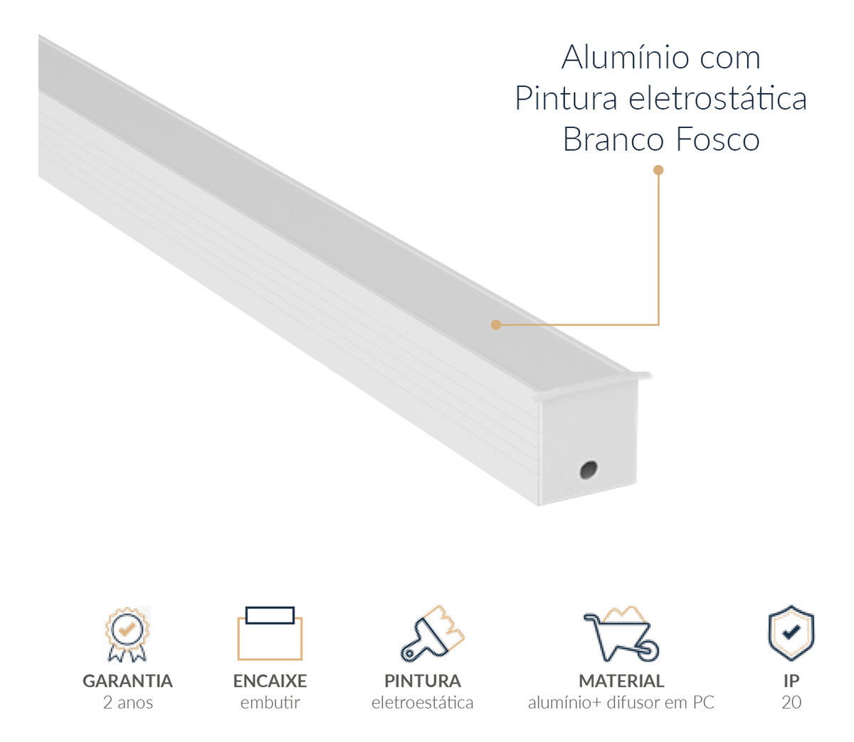 Perfil Barra Risqué Inside Embutir 43x35mm 2 Metros IP20 Branco Avant