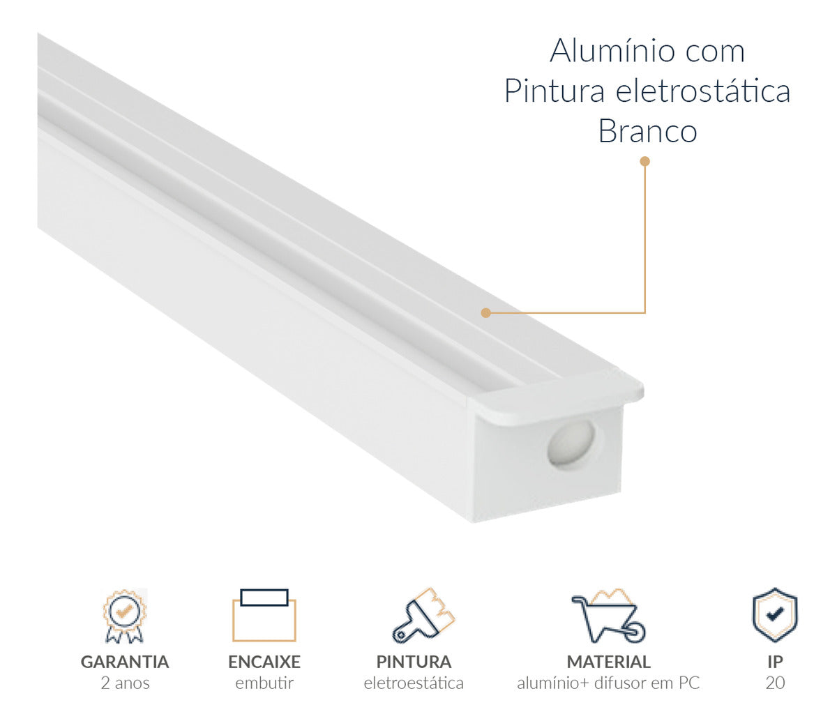 Perfil Barra Risqué Strip Embutir 15x09mm 2 Metros IP20 Branco Avant