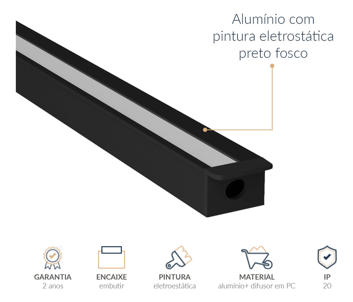 Perfil Barra Risqué Nano Embutir 13x10mm 2 Metros IP20 Preto Avant