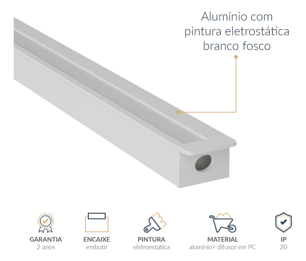 Perfil Barra Risqué Nano Embutir 13x10mm 2 Metros IP20 Branco Avant