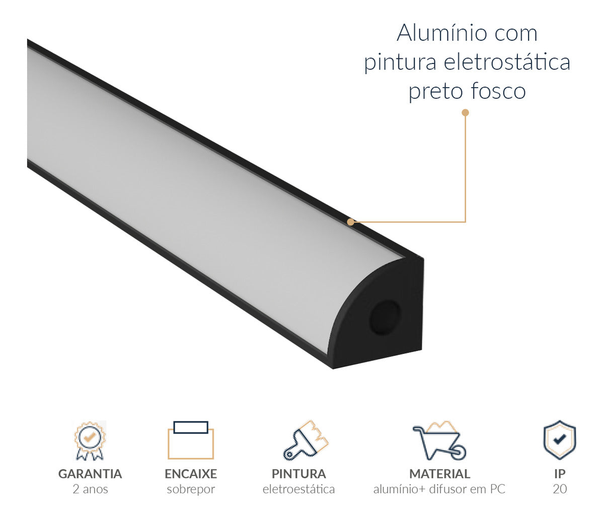 Perfil Barra Risqué Canto 18x13mm 2 Metros IP20 Preto Avant