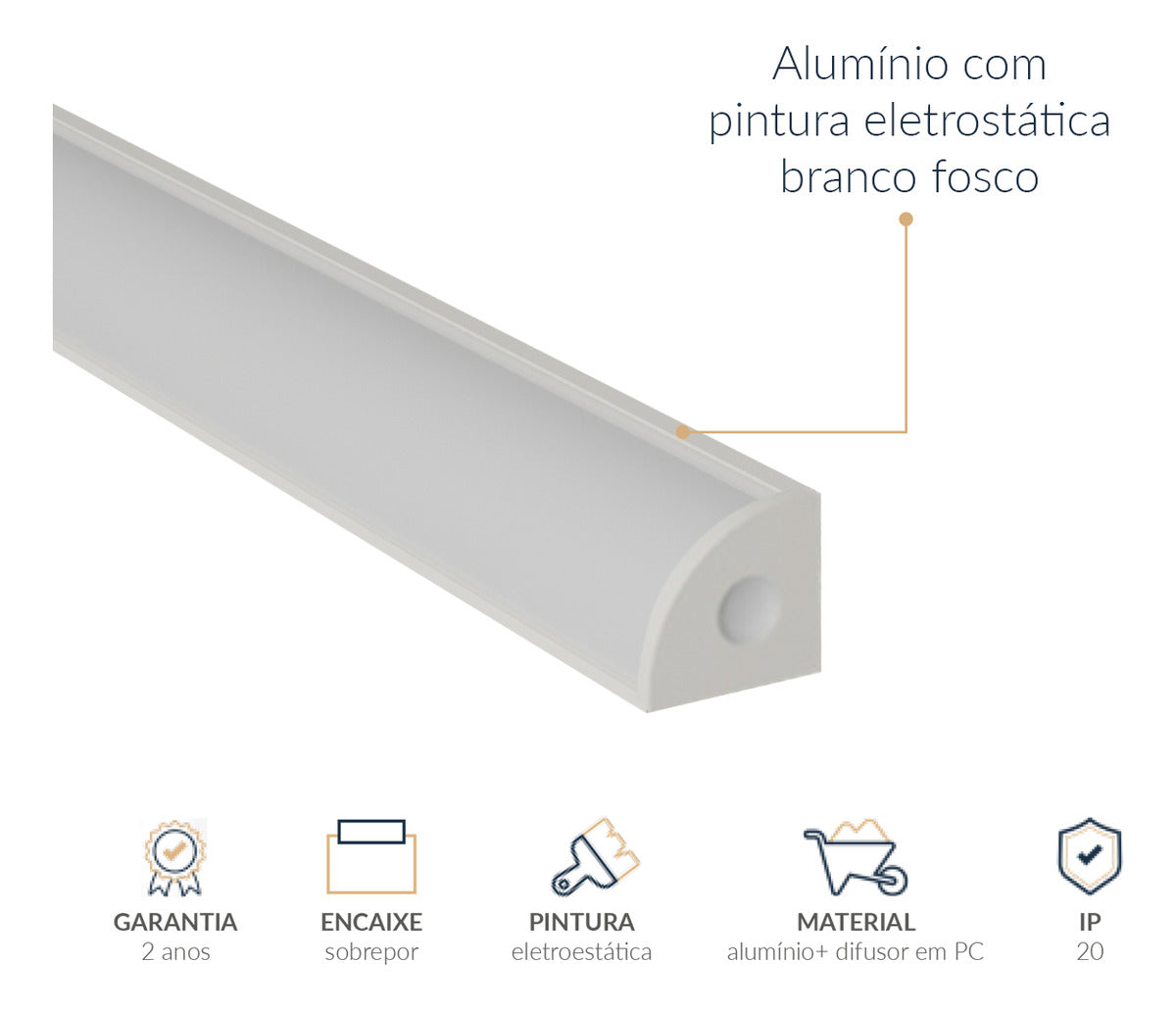 Perfil Barra Risqué Canto 18x13mm 2 Metros IP20 Branco Avant
