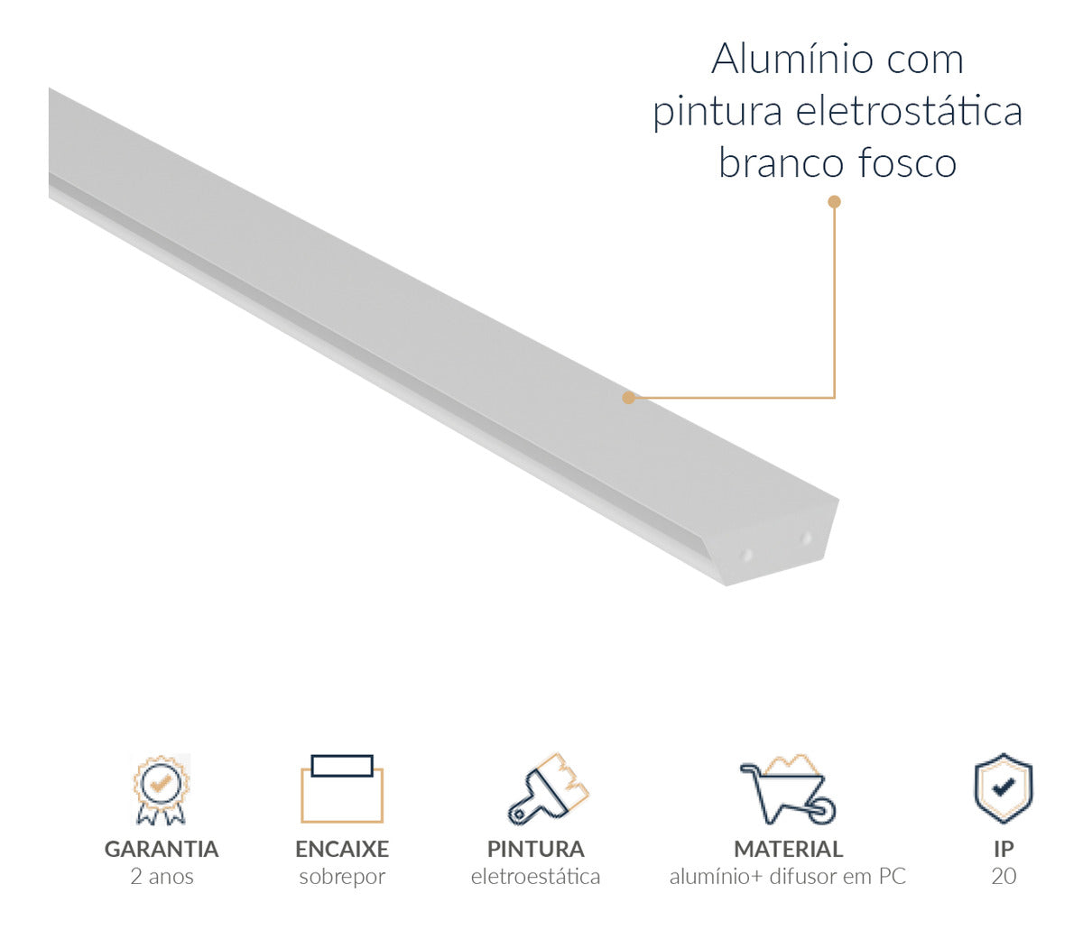 Perfil Barra Risque Stylus Sobrepor 75x25mm 2 Metros IP20 Branco Avant