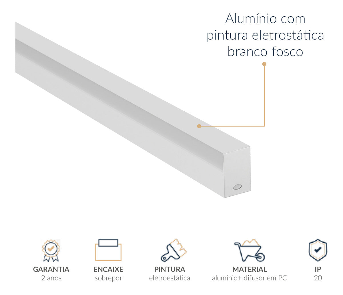 Perfil Barra Risqué Stylus 36x26mm 2 Metros IP20 Branco Avant