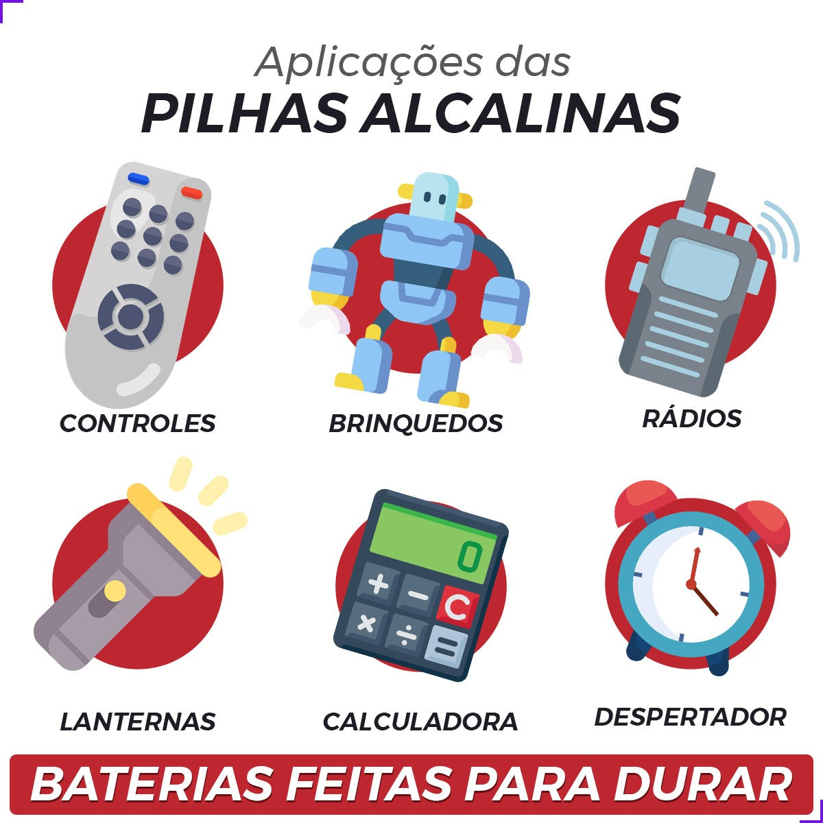 Kit 5 Baterias Lítio 2016 3v Tipo Moeda Avant Use