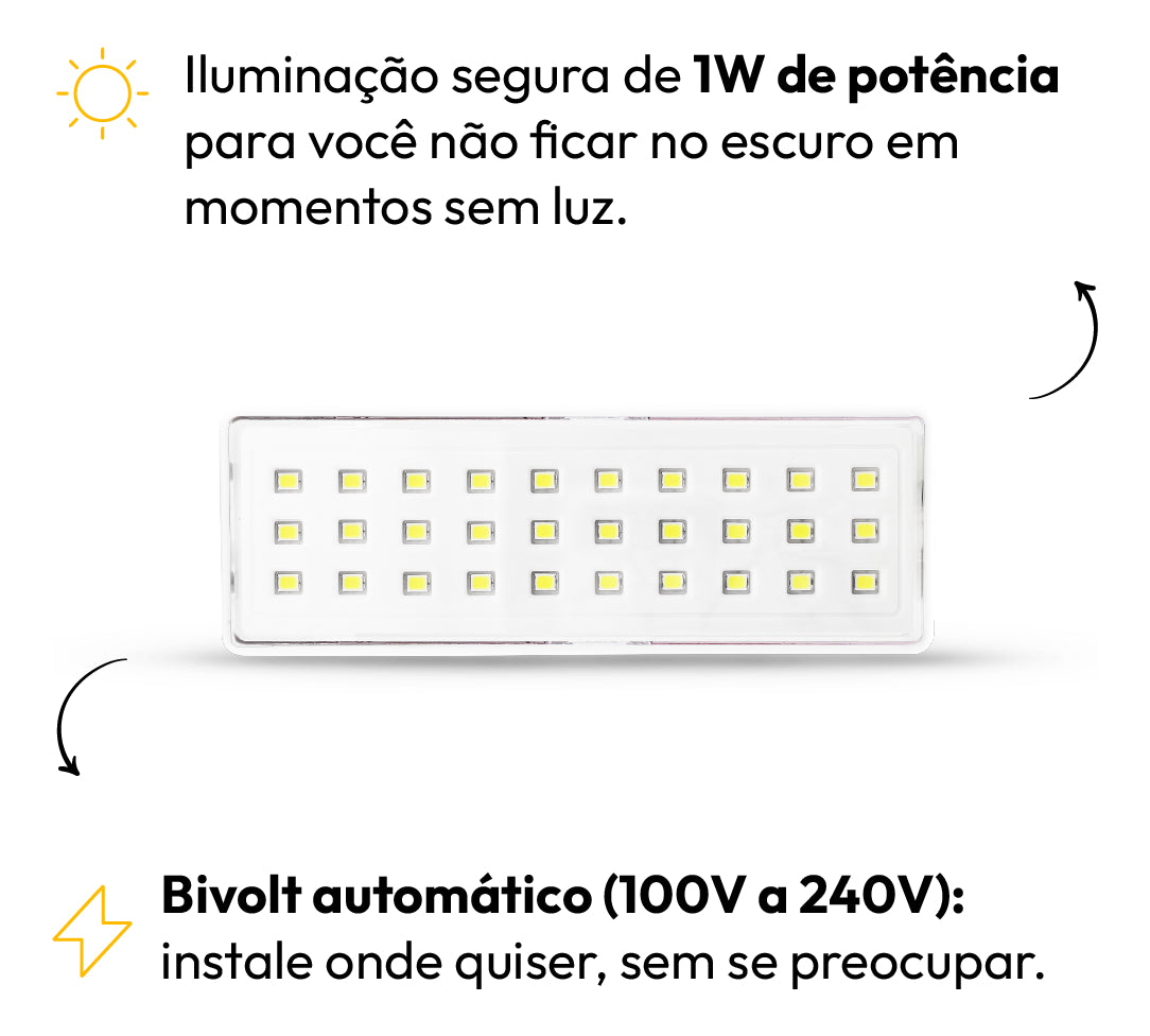 Luminária Led Emergência Barra 1w 6000K Branco Frio Bivolt Branco Avant
