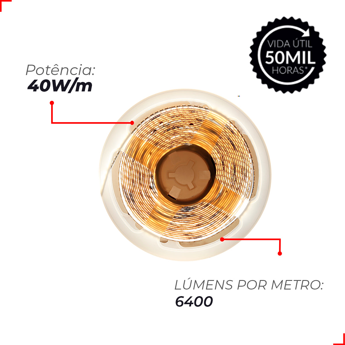 Fita Led Risque Trio 40w 4000k Branco Neutro 5 Metros 24v Ip20 540 Leds/m Cod: 297030849 Deluxe By Avant