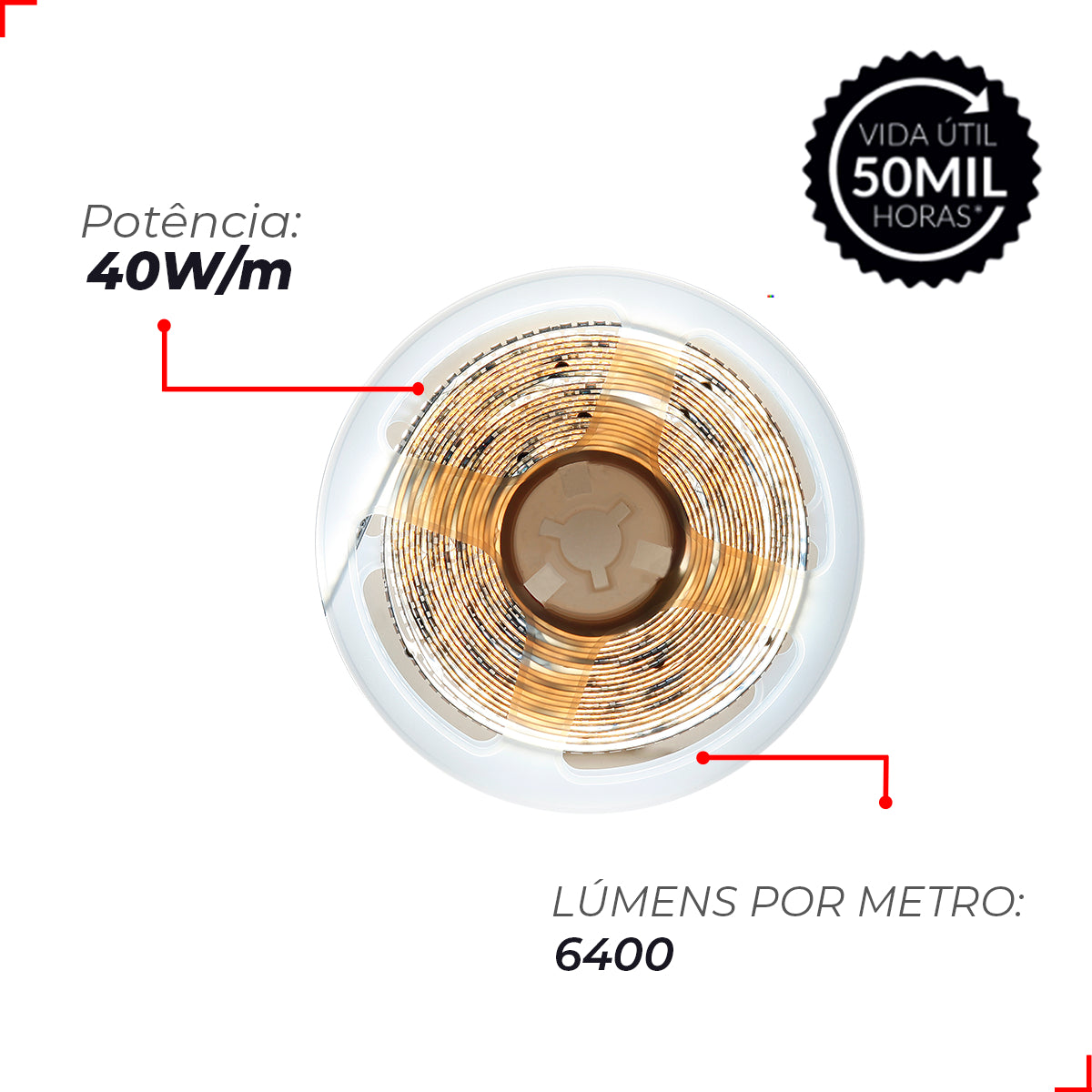 Fita Led Risque Trio 40w 6500k Branco Frio 5 Metros 24v Ip20 540 Leds/m Cod: 297041340 Deluxe By Avant