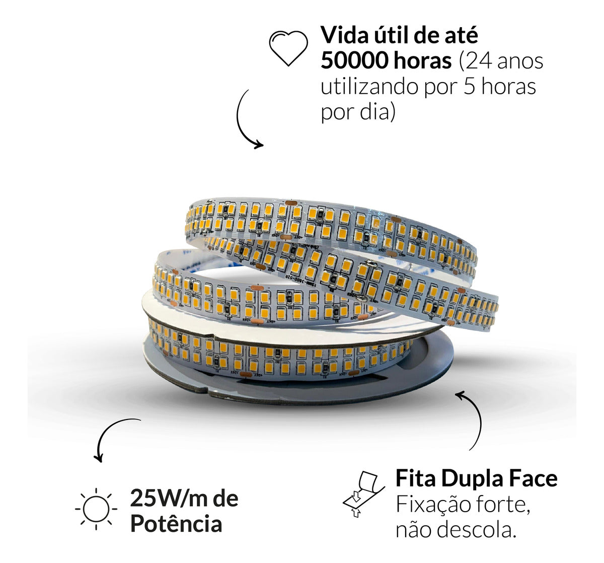 Fita Led Risqué Duo 25w 3000k Branco Quente 4000lm IP20 24v Avant